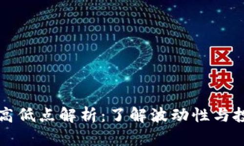 虚拟币高低点解析：了解波动性与投资策略