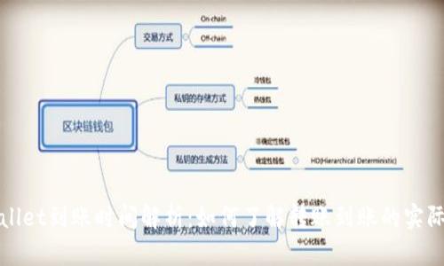 tpWallet到账时间解析:如何了解转账到账的实际时间