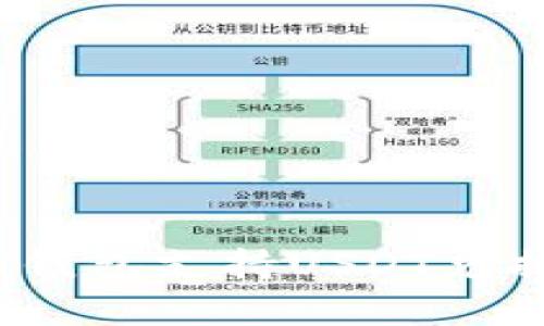 详细解析:哪些钱包支持USDT兑换及其使用指南