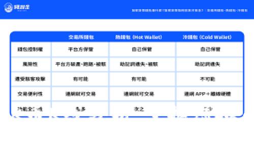 深入了解OK币K线分析:掌握虚拟币交易秘诀