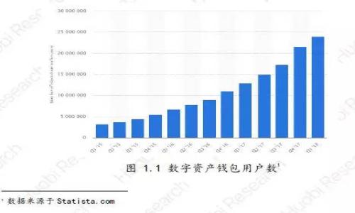 Resistance虚拟币的全面解析与投资前景分析