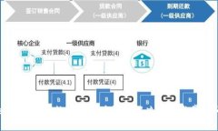 tpWallet兑换后币数量显示为零的解决方