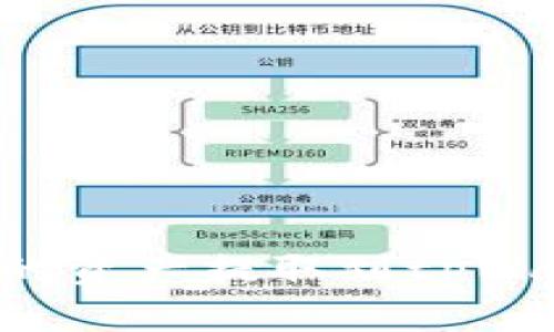 如何将交易所的资产提取到tpWallet：完整指南