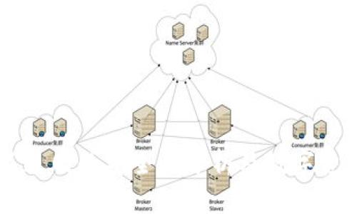 TPWallet不连网的安全性分析及数字资产保护指南