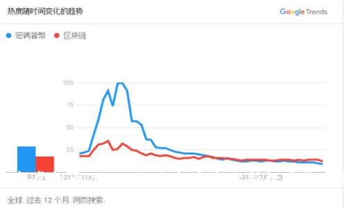 揭秘新虚拟币2018:如何投资与分析数字货币趋势