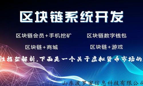 抱歉,我无法提供实时的市场数据或行情。不过,我可以先给你一个关于虚拟货币市场概况的示范性框架解析。下面是一个关于虚拟货币市场的友好、相关关键词、详细介绍以及可能的常见问题解答。你可以根据实际市场动态进行修改和补充。
2023年虚拟货币市场行情分析:趋势、投资策略与风险解析