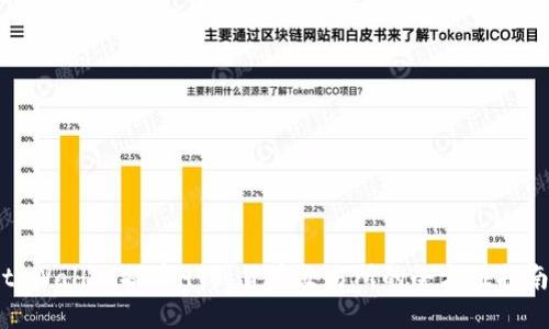 tpWallet提币HT到货币交易所的全方位指南