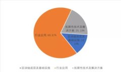 区块链系统软件开发龙头股分析与投资