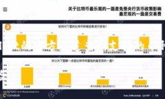   tpWallet无需网络的安全性分析与用户