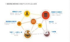 国内可用的虚拟币钱包推荐及使用指南