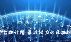 2023年区块链平台排行榜：最具潜力的