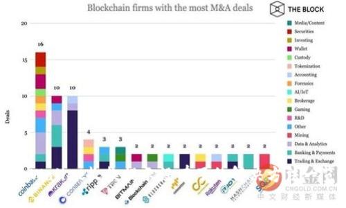 tpWallet收款提示没有了的解决方法一览