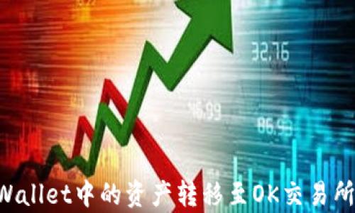如何将tpWallet中的资产转移至OK交易所:详细指南