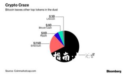 tpWallet触发智能合约的完整指南：如何安全高效地使用智能合约