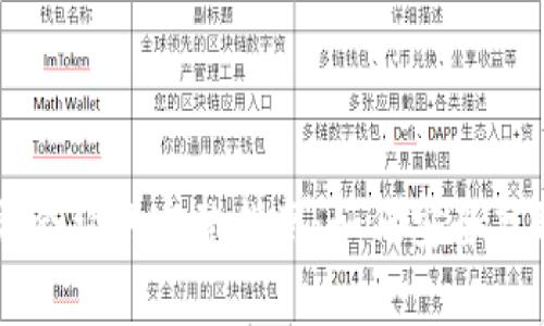 tpWallet触发智能合约的完整指南：如何安全高效地使用智能合约