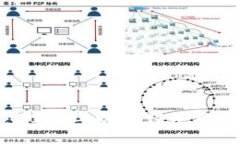 数字货币钱包推荐：2023年最值得使用