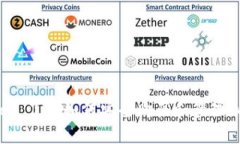 tpWallet：了解如何安全购买和管理加密