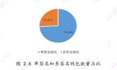 全面解析欧意平台：功能、优势及用户