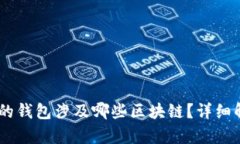 SHIB提到的钱包涉及哪些区块链？详细