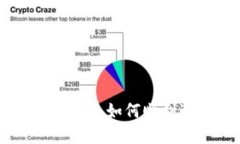 TOPAY钱包退款攻略：如何顺利退回你的