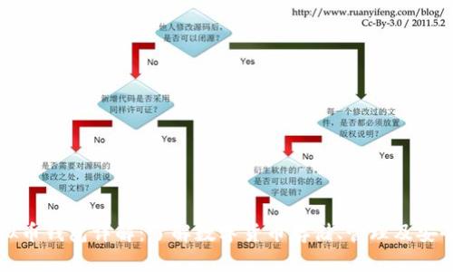 虚拟币钱包详解:了解数字货币存储、管理及安全性