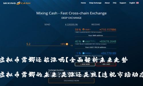 虚拟币露娜还能涨吗？全面解析未来走势

虚拟币露娜的未来：是涨还是跌？透视市场动态