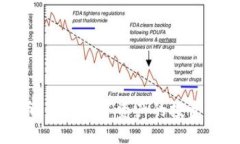 金刚虚拟币：新兴数字资产的投资机遇