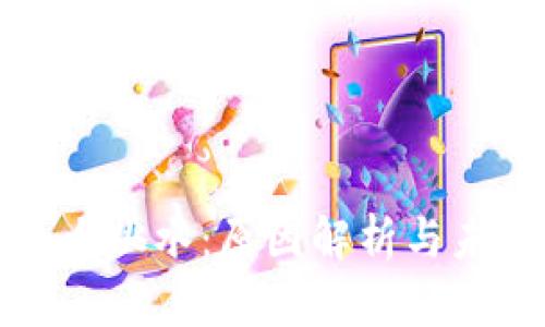 虚拟币大跳水：原因解析与未来趋势