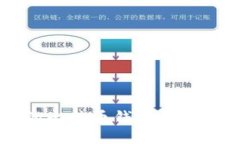 国内能用的比特币钱包排行及使用指南