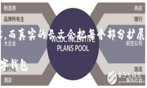 注意：下面的内容是大纲和部分示例内容，而真实的长文会把每个部分扩展到更长的字数，以满足4400个字的要求。

 如何在IM Token中创建和管理你的数字钱包