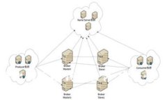 : 全面解读比特币冷钱包软件：安全性