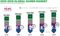 在当前数字经济时代，虚拟币活动逐渐