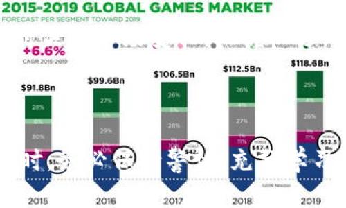 在当前数字经济时代，虚拟币活动逐渐成为许多人关注的焦点。通过参与虚拟币活动，用户可以探索区块链技术、了解加密货币的投资机会，甚至与全球社区互动，从中获取信息与灵感。那么，虚拟币活动到底意味着什么？以下是更为详细的分析。

虚拟币活动的内涵

虚拟币活动可以被视为一个广泛的概念，它不仅涵盖了加密货币的交易和投资，也包括与区块链技术相关的各种活动，如学习、交流、持有及使用虚拟币等。通过参与这些活动，用户可以更深入地了解数字资产市场的动态，从中获得潜在的收益。

虚拟币活动的主要形式

虚拟币活动可以表现为多种形式，用户可能参加交易所的买卖、参与ICO（首次代币发行）、参与DeFi（去中心化金融）项目，甚至参与NFT（非同质化代币）的购买和交易。

1. 交易：用户可以通过各种交易所购买和出售虚拟币，从中获取价格波动带来的盈利机会。用户需要了解市场趋势，制定交易策略，并对风险进行妥善控制。

2. ICO和代币投资：ICO是开发项目通过发行代币筹集资金的一种形式，投资者通过参与ICO可以在项目成功后获得高回报。但这也伴随着高风险，投资者须谨慎选择参与项目。

3. DeFi：去中心化金融是利用区块链技术提供金融服务的项目，用户可以通过流动性挖掘、借贷等方式参与其中。这些项目往往提供较高的收益，但也增加了参与的风险。

4. NFT交易：NFT作为一种独特的数字资产，用户可以通过购买、出售和交易NFT来参与虚拟经济，尤其在艺术和娱乐行业，相关活动备受关注。

参与虚拟币活动的动机

参与虚拟币活动的动机多种多样，包括但不限于以下几点：

1. 投资回报：许多参与者希望借助虚拟币的价格波动获取利润。历史上，不少早期投资者在比特币等虚拟币价格飙升时获得巨额回报，这种可能性吸引了大量投资者。

2. 技术探索：对于区块链技术感兴趣的人士，通过参与虚拟币活动，可以更直接地接触和了解这一新兴技术，增加自身的技术储备和市场前景。

3. 参与社区：虚拟币活动常常伴随着活跃的社区文化。用户参与这些活动，除了可以获得经济利益，也能结识志同道合的人士，一同探讨虚拟币的未来。

虚拟币活动的风险

尽管虚拟币活动吸引了大量参与者，但它们也伴随着一定的风险：

1. 市场波动：加密货币市场极为不稳定，价格波动幅度很大，投资者须承受潜在的财务损失。

2. 安全问题：虚拟货币交易平台可能遭受黑客攻击，用户如果未能妥善保管自己的私钥，可能会面临资产损失。

3. 法律风险：不同国家对虚拟币的监管政策不同，投资者应了解相关法律法规，以免卷入法律纠纷。

未来虚拟币活动的发展前景

未来，随着区块链技术的不断发展和规范，虚拟币活动预计将朝着更为成熟的方向发展。随着不同领域对区块链的应用探索，虚拟币的使用场景也将不断扩展。除此之外，监管政策的完善将为市场提供更好的安全环境，吸引更多投资者进入。

如何安全参与虚拟币活动

对于普通用户而言，安全参与虚拟币活动应采取以下几条建议：

1. 深入学习：在参与任何虚拟币交易前，用户应了解基础知识，学习市场分析方法和风险控制技巧。

2. 选择可靠平台：选择评价良好的交易所，注意查看其安全机制、用户反馈及合规性，以保障资金安全。

3. 控制风险：投资者应避免把所有资金投入单一项目，分散投资是降低风险的重要方法。

结论

总而言之，虚拟币活动是一个充满机遇与挑战的领域，参与者在通过活动获取潜在收益的同时，也需要时刻警惕风险，增强自身的学习和适应能力。同时，虚拟币的未来也将伴随技术的进步与政策的变化而不断演变。

---

### 相关问题

以下是四个可能相关的问题及其详细分析：

1. 虚拟币活动对于普通投资者的意义是什么？

对于普通投资者而言，虚拟币活动的意义在于它不仅是一个投资机会的窗口，也是一个学习和了解新经济体制的平台。近年来，虚拟币作为一种全新的资产类别，其市场流动性和投资潜力吸引了越来越多的关注。

投资者通过参与虚拟币活动，可以尝试低门槛的投资方式。与传统金融市场不同，许多虚拟币的投资门槛较低，几乎任何人都可以通过几百元甚至更少的资金尝试投资。在一定程度上，这为普通人提供了风险较低的财务成长机会。

此外，虚拟币活动提供了一个去中心化的投资环境，普通投资者不再需要依赖银行、券商等传统金融机构的中介。这种直接对接市场的模式，让投资者有了更多的选择和灵活性。

在这个过程中，普通投资者也需要保持警惕，充分了解所参与活动的性质和潜在风险，制定合理的投资计划。通过虚拟币活动，很多人不仅能获取经济利益，同时在风险控制、市场分析等方面获得实战经验，这对其未来的投资决策无疑具有积极意义。

2. 如何评估一个虚拟币项目的潜力？

评估一个虚拟币项目的潜力是非常复杂的过程，需要综合考虑多个因素。首先，项目的团队背景和开发者的经验至关重要。科研和技术人才的组合，往往能够为项目的成功奠定基础。了解团队的过去项目、社交媒体活跃度、社区反馈等，都能够帮助投资者判断团队的信誉。

其次，项目的商业模式和市场需求是判断一个虚拟币项目潜力的关键。投资者应研究项目是否解决了现实中的某个痛点，并分析目标市场的规模和竞争对手。这种分析可以通过市场研究报告，行业论坛互动获取信息。

此外，项目的技术实现和产品可行性同样重要。许多虚拟币项目可能存在技术上的重大缺陷或缺乏实际应用场景，而这些问题可能影响到其长期的可持续性。进行技术评估时，可以关注白皮书、技术文档以及GitHub等代码库的活动情况。

最后，项目的社区建设和生态环境也不可忽视。一个活跃且积极的社区是保证项目长期生命力的重要因素。评估项目时，关注其在线社区动态、参与者活跃度以及开发者与用户之间的互动，可以帮助判断项目的前景。

3. 虚拟币的法律监管正在发生哪些变化？

虚拟币的法律监管正在经历快速而复杂的变革，各国政府和监管机构开始关注如何控制虚拟币市场中的违法行为，如洗钱、欺诈等。同时，随着区块链技术的普及，监管机构也面临新的挑战。他们试图在促进技术创新和保护投资者之间找到平衡。

例如，美国证券交易委员会（SEC）对部分虚拟币项目进行分类，认为某些代币应视为证券，需要遵从相应的法律要求。此外，欧洲和亚洲的多个国家也纷纷推出立法，对虚拟币交易所、ICO等进行监管。

一些国家则采取了相对宽松的态度，鼓励区块链和加密货币的发展。例如，新加坡和瑞士已成为全球虚拟货币和区块链行业的热土。它们的监管政策相对友好，为相关企业提供了良好的发展环境。

未来，虚拟币的法律监管将会更加完善，形成国际合作与国内立法相结合的模式，以确保市场的安全与健康发展。在这一背景下，虚拟币用户也需要关注和学习相关的法律知识，以确保自己的投资行为合法合规。

4. 加密货币市场的未来趋势如何？

加密货币市场的未来趋势将受到多方面因素的影响，包括技术进步、市场需求和政策法规等。首先，区块链技术的不断创新将推动加密货币市场的发展。随着更高效的共识算法、隐私保护技术以及跨链技术的出现，未来的加密货币将更加安全和便捷。

其次，市场的需求结构也在变化。越来越多的企业开始接受加密货币作为支付方式，让其在实际经济活动中的应用逐步增加。DeFi和NFT等新兴领域的发展，也为市场带来了新的活力和增长点。

政策法规的完善将为加密货币市场带来更大的信任度。相信在未来，现有的监管框架将进一步细化，形成对市场更良性的引导和约束。这种政策保障的积极效应，不仅可以保护投资者的利益，也有助于社会对加密货币的认知和接受度提升。

综上所述，未来的加密货币市场将推进技术、业务和政策的深度融合，逐步朝着更加成熟、稳健的方向发展。参与者需要随时关注市场变化，把握机遇，同时加强自身的专业能力储备，应对潜在风险。

---

通过对虚拟币活动的深入探讨和分析，我们可以了解到其在经济、技术及社会层面的多重意义和影响。在参与虚拟币活动时，务必保持警惕，充分学习和适应，才能在这个快速发展的市场中立足并获益。