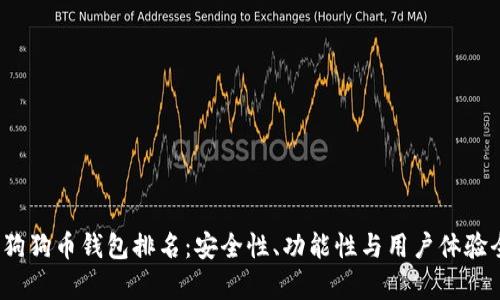 2023年狗狗币钱包排名：安全性、功能性与用户体验全面解析
