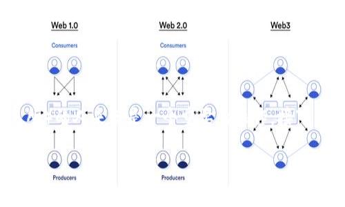 接收USDT（Tether）对于使用Tokenim（或任何其他数字货币钱包或交易所）的人来说是一个重要的操作。接下来，我将详细讲解如何通过Tokenim接收USDT，以及与此相关的多个问题。

### 如何在Tokenim中接收USDT：完整指南
