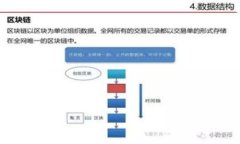 虚拟币转外网钱包完全指南：安全、便