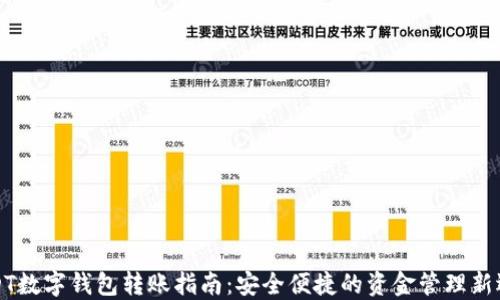 
USDT数字钱包转账指南：安全便捷的资金管理新选择
