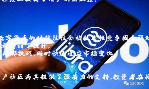    探索虚拟币Minxi：未来数字货币的颠覆者  / 
 guanjianci  虚拟币, Minxi, 数字货币  /guanjianci 

引言：什么是虚拟币Minxi？
虚拟币Minxi是一种新兴的数字货币，凭借其技术优势、社区支持和创新功能，迅速崭露头角。近年来，随着区块链技术的发展，数字货币市场如雨后春笋般蓬勃发展，其中Minxi以其独特的属性和价值引起了广泛的关注。
Minxi的设计初衷是为了满足当前数字货币市场上对于安全性、速度和可扩展性的需求。通过对比传统金融系统，Minxi提供了更为灵活的交易手段，吸引了大量投资者和用户参与其中。

Minxi的核心技术
Minxi基于先进的区块链技术，其核心的技术优势主要体现在以下几个方面：
1. **高安全性**：Minxi利用多层加密技术和去中心化机制确保交易的安全，用户的资金不易受到黑客攻击。
2. **快速交易**：相较于一些传统或其他数字货币，Minxi的交易处理速度显著提升，用户可以在几秒钟内完成交易，提供了极大的便利。
3. **可扩展性**：Minxi在设计上考虑了未来的发展需求，其网络架构具有良好的可扩展性，能够支持大量用户同时进行交易，而不会导致网络拥堵。

Minxi的应用场景
Minxi的设计使其在多个领域具有广泛的应用潜力，包括：
1. **在线购物**：随着电商的发展，Minxi可以作为一种新兴的支付方式，用户可以通过Minxi进行低成本、快捷的在线购物。
2. **智能合约**：Minxi支持智能合约的实现，这意味着用户可以在Minxi网络上自动执行合约条款，从而提高交易的效率和透明度。
3. **跨境支付**：由于Minxi的去中心化特性，用户可以通过Minxi进行便捷的跨境支付，降低传统金融系统中的高额手续费和时间成本。

Minxi的未来展望
随着用户对虚拟货币的接受度不断提高，以及区块链技术的持续创新和应用，Minxi的未来前景非常广阔。其潜在的发展方向可能包括：
1. **与传统金融机构合作**：Minxi可能与银行及其他金融机构进行合作，为用户提供更多的金融服务和产品。
2. **全球市场拓展**：Minxi未来可能会在更多国家和地区推广，通过与当地的电商平台或金融服务提供商合作，以进一步拓展用户基础。
3. **技术升级**：随着技术的不断进步，Minxi可能会不断其区块链技术，以提升系统的安全性和交易速度。

相关问题探讨

1. 为什么Minxi能吸引如此多的投资者？
Minxi吸引投资者的原因多种多样，其中重要的一点是其独特的技术优势和市场定位。相较于其他一些虚拟货币，Minxi在安全性、速度和操作便利性方面都有显著提升，满足了现代用户的需求。此外，在全球范围内，越来越多人开始接受和理解数字货币，尤其是在金融意愿低迷的情况下，Minxi作为一种新的投资工具，也备受青睐。
另一方面，Minxi社区的活跃程度也是吸引投资者的因素之一，一个强大且积极的用户社区能为项目带来更多的支持与资源。社区成员的投资热情可以推动价格上涨，反过来又会吸引更多的新投资者涌入，形成良性循环。
此外，市场对Minxi的预期也推动了其受到青睐，随着人们对虚拟货币市场的关注不断加深，Minxi在技术上也不断创新、更新，保持领先地位，给投资者带来了信心。

2. Minxi的交易风险是什么？
尽管Minxi在许多方面表现出色，但其交易风险依然不可忽视。首先，数字货币市场的整体波动性非常大，Minxi的价格可能在短期内上升或下降，这可能给投资者带来损失。其次，作为一种新兴技术，Minxi仍然面临技术漏洞和安全隐患，黑客攻击和系统故障都有可能导致用户资产损失。
另外，由于缺乏相应的法规支持，用户在交易过程中可能会面临法律风险。虽然Minxi旨在实现去中心化，但有时国家或地方的政策变化可能会影响其合法性和流通性。投资者需要时刻关注政策动态，以避免潜在的法律风险。
为了降低交易风险，用户在进入Minxi市场时应进行充分的市场研究，制定合理的投资策略，并尽可能分散投资。此外，保持良好的安全习惯，例如使用安全的钱包存储资产，也能降低个人损失风险。

3. Minxi如何提升用户体验？
在竞争激烈的数字货币市场中，提升用户体验是Minxi成功的重要因素之一。为了实现这一目标，Minxi在多个方面进行了：
首先，Minxi确保用户界面的友好性与操作简便性，训练用户在初次接触时不会感到困惑。同时，该平台上线了一系列的教程和支持资源，以帮助用户更快上手。
其次，Minxi注重为用户提供快速而安全的交易体验，在交易处理和确认方面尽量减少时间延迟。用户可以在短时间内完成多次交易，这在一定程度上提高了用户的活跃度。
此外，Minxi还积极倾听用户反馈，并不断进行迭代更新，产品功能。通过用户的建议进行持续改进，可以增强用户的忠诚度及参与感。

4. Minxi在全球数字货币市场的竞争优势如何？
在全球数字货币市场中，Minxi的竞争优势主要体现在以下几个方面：
首先，Minxi的技术创新使其在市场上处于领先地位。与一些老牌数字货币相比，Minxi能够提供更快的交易速度和更高的安全性，用户在选择数字货币的时候往往会被技术性竞争因素驱动。
其次，Minxi的去中心化特性确保了其独立于任何中央实体，由此增强了用户对其信任度，相较于一些高度中心化的现有货币，安全性和透明性都得到了提升。
此外，Minxi的社区活跃支持了其不断发展和完善。强大的用户基础和良好的用户参与使Minxi在与其他数字货币竞争的过程中，能够克服许多外部挑战，同时快速适应市场变化。

结论
随着数字货币市场的发展，Minxi作为一种新兴的虚拟货币有着广阔的前景。尽管市场存在一定的风险，但其技术优势、应用潜力以及活跃的用户社区为其提供了强有力的支持。投资者在关注Minxi的同时，也应该理性看待市场变化，做好自身的风险控制和策略布局。