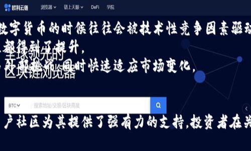    探索虚拟币Minxi：未来数字货币的颠覆者  / 
 guanjianci  虚拟币, Minxi, 数字货币  /guanjianci 

引言：什么是虚拟币Minxi？
虚拟币Minxi是一种新兴的数字货币，凭借其技术优势、社区支持和创新功能，迅速崭露头角。近年来，随着区块链技术的发展，数字货币市场如雨后春笋般蓬勃发展，其中Minxi以其独特的属性和价值引起了广泛的关注。
Minxi的设计初衷是为了满足当前数字货币市场上对于安全性、速度和可扩展性的需求。通过对比传统金融系统，Minxi提供了更为灵活的交易手段，吸引了大量投资者和用户参与其中。

Minxi的核心技术
Minxi基于先进的区块链技术，其核心的技术优势主要体现在以下几个方面：
1. **高安全性**：Minxi利用多层加密技术和去中心化机制确保交易的安全，用户的资金不易受到黑客攻击。
2. **快速交易**：相较于一些传统或其他数字货币，Minxi的交易处理速度显著提升，用户可以在几秒钟内完成交易，提供了极大的便利。
3. **可扩展性**：Minxi在设计上考虑了未来的发展需求，其网络架构具有良好的可扩展性，能够支持大量用户同时进行交易，而不会导致网络拥堵。

Minxi的应用场景
Minxi的设计使其在多个领域具有广泛的应用潜力，包括：
1. **在线购物**：随着电商的发展，Minxi可以作为一种新兴的支付方式，用户可以通过Minxi进行低成本、快捷的在线购物。
2. **智能合约**：Minxi支持智能合约的实现，这意味着用户可以在Minxi网络上自动执行合约条款，从而提高交易的效率和透明度。
3. **跨境支付**：由于Minxi的去中心化特性，用户可以通过Minxi进行便捷的跨境支付，降低传统金融系统中的高额手续费和时间成本。

Minxi的未来展望
随着用户对虚拟货币的接受度不断提高，以及区块链技术的持续创新和应用，Minxi的未来前景非常广阔。其潜在的发展方向可能包括：
1. **与传统金融机构合作**：Minxi可能与银行及其他金融机构进行合作，为用户提供更多的金融服务和产品。
2. **全球市场拓展**：Minxi未来可能会在更多国家和地区推广，通过与当地的电商平台或金融服务提供商合作，以进一步拓展用户基础。
3. **技术升级**：随着技术的不断进步，Minxi可能会不断其区块链技术，以提升系统的安全性和交易速度。

相关问题探讨

1. 为什么Minxi能吸引如此多的投资者？
Minxi吸引投资者的原因多种多样，其中重要的一点是其独特的技术优势和市场定位。相较于其他一些虚拟货币，Minxi在安全性、速度和操作便利性方面都有显著提升，满足了现代用户的需求。此外，在全球范围内，越来越多人开始接受和理解数字货币，尤其是在金融意愿低迷的情况下，Minxi作为一种新的投资工具，也备受青睐。
另一方面，Minxi社区的活跃程度也是吸引投资者的因素之一，一个强大且积极的用户社区能为项目带来更多的支持与资源。社区成员的投资热情可以推动价格上涨，反过来又会吸引更多的新投资者涌入，形成良性循环。
此外，市场对Minxi的预期也推动了其受到青睐，随着人们对虚拟货币市场的关注不断加深，Minxi在技术上也不断创新、更新，保持领先地位，给投资者带来了信心。

2. Minxi的交易风险是什么？
尽管Minxi在许多方面表现出色，但其交易风险依然不可忽视。首先，数字货币市场的整体波动性非常大，Minxi的价格可能在短期内上升或下降，这可能给投资者带来损失。其次，作为一种新兴技术，Minxi仍然面临技术漏洞和安全隐患，黑客攻击和系统故障都有可能导致用户资产损失。
另外，由于缺乏相应的法规支持，用户在交易过程中可能会面临法律风险。虽然Minxi旨在实现去中心化，但有时国家或地方的政策变化可能会影响其合法性和流通性。投资者需要时刻关注政策动态，以避免潜在的法律风险。
为了降低交易风险，用户在进入Minxi市场时应进行充分的市场研究，制定合理的投资策略，并尽可能分散投资。此外，保持良好的安全习惯，例如使用安全的钱包存储资产，也能降低个人损失风险。

3. Minxi如何提升用户体验？
在竞争激烈的数字货币市场中，提升用户体验是Minxi成功的重要因素之一。为了实现这一目标，Minxi在多个方面进行了：
首先，Minxi确保用户界面的友好性与操作简便性，训练用户在初次接触时不会感到困惑。同时，该平台上线了一系列的教程和支持资源，以帮助用户更快上手。
其次，Minxi注重为用户提供快速而安全的交易体验，在交易处理和确认方面尽量减少时间延迟。用户可以在短时间内完成多次交易，这在一定程度上提高了用户的活跃度。
此外，Minxi还积极倾听用户反馈，并不断进行迭代更新，产品功能。通过用户的建议进行持续改进，可以增强用户的忠诚度及参与感。

4. Minxi在全球数字货币市场的竞争优势如何？
在全球数字货币市场中，Minxi的竞争优势主要体现在以下几个方面：
首先，Minxi的技术创新使其在市场上处于领先地位。与一些老牌数字货币相比，Minxi能够提供更快的交易速度和更高的安全性，用户在选择数字货币的时候往往会被技术性竞争因素驱动。
其次，Minxi的去中心化特性确保了其独立于任何中央实体，由此增强了用户对其信任度，相较于一些高度中心化的现有货币，安全性和透明性都得到了提升。
此外，Minxi的社区活跃支持了其不断发展和完善。强大的用户基础和良好的用户参与使Minxi在与其他数字货币竞争的过程中，能够克服许多外部挑战，同时快速适应市场变化。

结论
随着数字货币市场的发展，Minxi作为一种新兴的虚拟货币有着广阔的前景。尽管市场存在一定的风险，但其技术优势、应用潜力以及活跃的用户社区为其提供了强有力的支持。投资者在关注Minxi的同时，也应该理性看待市场变化，做好自身的风险控制和策略布局。