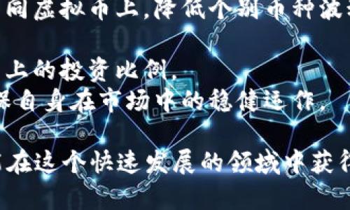 虚拟币汇率的重要性及其影响因素
随着数字货币的飞速发展，虚拟币的汇率逐渐成为了金融市场的热点话题。不同于传统货币，虚拟币汇率受多种因素影响，包括市场需求、技术发展、政策法规等。了解虚拟币汇率及其变动，已经成为投资者和交易者不可或缺的知识。

虚拟币汇率的影响因素
1. **市场供需关系**：虚拟币的价值主要由市场供需关系决定。当一种虚拟币供给不足时，其价格便会上涨；相反，当供给大于需求时，价格会下跌。
2. **技术进步**：技术的发展直接影响虚拟币的价值。例如，比特币的区块链技术为其提供了安全性和透明度，从而提高了其市场信心。
3. **政策法规**：国家政策和法规的变化会对虚拟币的汇率造成显著影响。部分国家对虚拟币采取禁止措施，而其他国家则持开放态度，这将直接影响投资者的信心和行为。
4. **市场热情与情绪**：市场参与者的情绪以及对未来走势的预期也会影响虚拟币的汇率。在市场热情高涨时，投资者更倾向于买入，此时汇率会上涨；相反，市场悲观时，汇率往往下降。

如何查询虚拟币汇率
在当前信息高度透明的时代，查询虚拟币汇率变得愈发简便。投资者可以通过以下几种方式获取实时汇率信息：
1. **交易所网站**：各大交易所，如币安、火币等，都会在其官网上提供实时的虚拟币汇率数据。
2. **金融信息网站**：网站如CoinMarketCap或CoinGecko提供全面的虚拟币数据，包括价格、汇率、交易量等。
3. **手机应用**：许多移动应用也提供虚拟币汇率查询功能，方便用户随时随地进行跟踪。
4. **社交媒体和论坛**：关注相关的社交媒体账号或论坛，可以获取市场热点动态和实时汇率。

投资虚拟币的风险与机遇
虚拟币的汇率波动大，投资者在参与虚拟币市场时需要考虑潜在的风险与机遇：
1. **风险**：虚拟币市场波动剧烈，投资者可能面临资金损失。此外，市场缺乏监管，存在诈骗和黑客攻击的风险。
2. **机遇**：虚拟币的高收益潜力吸引了大量投资者。对于能够及时把握市场动向的投资者而言，虚拟币能够带来可观的回报。

常见问题解答

1. 虚拟币汇率是怎样计算的？
虚拟币汇率并不是由某一固定机构决定的，而是通过市场上买卖双方的交易行为形成的。汇率的形成机制更接近于股票市场的运作：
1. **供需关系**：在某一时刻，如果有更多人愿意买入一种虚拟币，而卖出的人相对较少，那么这只虚拟币的价格就会上涨；反之则会下跌。
2. **交易所的报价机制**：各大交易所会根据其平台内的交易记录，采取加权平均的方法来计算和显示该虚拟币的汇率。例如，如果在某一时段内比特币的买入量大于卖出量，交易所会根据成交价格计算出当前的汇率。
3. **跨交易所汇率差异**：不同的交易所可能会有不同的汇率，这取决于各个交易所的流动性和用户的交易行为。投资者需关注不同平台的数据，以获得更全面的市场情况。
4. **市场情绪的影响**：一般情况下，虚拟币汇率不仅受市场供需的影响，还受到市场参与者情绪的驱动，尤其是社交媒体和新闻报道常常能引发汇率剧烈波动。

2. 如何判断虚拟币的投资时机？
判断虚拟币的投资时机，可以关注以下几个方面：
1. **市场趋势**：跟踪虚拟币市场的趋势，了解整体市场情绪。如果当前市场趋势向上，可以考虑参与，如果趋势向下，则需谨慎。
2. **技术分析**：运用技术分析工具（如K线图、MACD、RSI等）来判断买入与卖出的时机，寻找价格支撑位和阻力位。
3. **基本面分析**：关注虚拟币的技术进步、团队动态、合作伙伴等基本面因素，这会对其长期发展和价格具有重要影响。
4. **政策变化**：保持对政策法规动态的跟踪，特别是国内外对虚拟币的监管动向，这对市场信心有着直接影响。

3. 值得关注的虚拟币有哪些？
虚拟币市场中有许多品种值得关注，建议投资者关注以下几个方面的虚拟币：
1. **比特币**：作为第一个也是市值最高的虚拟币，比特币具有显著的市场领导地位。
2. **以太坊**：以太坊不仅是数字货币，同时也是一个应用平台，支持智能合约的运作，具有广泛的应用前景。
3. **其他热门币**：例如Ripple、Litecoin、Chainlink等，这些虚拟币在市场上也具备相对较高的流动性和稳定性。
4. **新兴项目**：对于新出现的有潜力的项目，尽量通过多种渠道了解其基本情况，评估其投资价值。

4. 如何进行风险管理？
投资虚拟币风险管理至关重要，以下是一些有效的风险管理策略：
1. **多样化投资**：不将所有资金投资在一种虚拟币上，通过多样化投资降低风险，将资金分散在不同虚拟币上，降低个别币种波动对整体投资的影响。
2. **设定止损位**：在投资前设定止损位，一旦价格下跌到一定程度，即自动卖出，避免更大的损失。
3. **合理投资比例**：根据自身的风险承受能力，合理配置资金，有意识地限制在风险较大的虚拟币上的投资比例。
4. **持续学习与信息更新**：不断学习和关注市场变化，定期评估投资策略，及时调整投资组合，确保自身在市场中的稳健运作。

综上所述，虚拟币汇率的未来充满了机遇与挑战。投资者需要紧跟市场动态，合理评估投资风险，才能在这个快速发展的领域中获得成功。