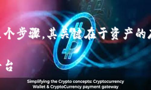 将瑞波币（XRP）转入Tokenim的过程涉及几个步骤，其关键在于资产的存储和转移。以下是详细的介绍和步骤分解。

如何将瑞波币（XRP）安全地转入Tokenim平台