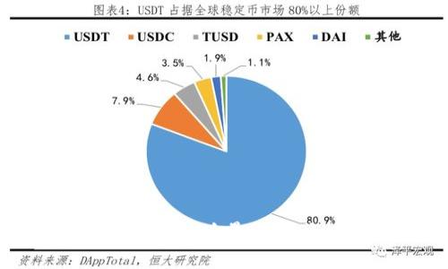 探秘ATN虚拟币：总量、价值与未来潜力