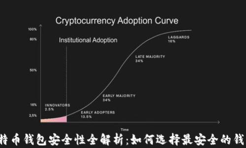 
比特币钱包安全性全解析：如何选择最安全的钱包？