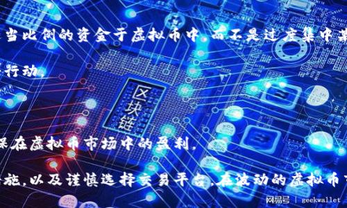   揭开虚拟币交易平台的差价之谜：如何在波动市场中获取最大利润 / 
 guanjianci 虚拟币, 交易平台, 差价 /guanjianci 

随着加密货币的普及和接受度的提升，越来越多的交易者开始进入这一新兴市场。虚拟币交易平台作为连接买卖双方的重要桥梁，其价差（或称差价）成为了交易者必须关注的关键因素。差价不仅影响投资的成本和收益，更与市场机制、平台规则、流动性等多方面因素密切相关。本文将深入探讨虚拟币交易平台的差价问题，从多个角度为您解析如何在波动的市场中获取最大利润。

什么是虚拟币交易平台的差价？
在虚拟币交易的过程中，差价通常指的是同一种虚拟货币在不同交易平台上或者同一平台的买入价和卖出价之间的差异。以Bitcoin（比特币）为例，假设某一交易平台的买入价为46000美元，而卖出价为46500美元，则差价为500美元。这种价格差异实际上是市场供需关系、流动性、成交量、平台效率等多种因素综合作用的结果。

通常，交易者在进行短线交易时，更应关注这个差价。因为每一个价格变动都可能直接影响到投资者的收益。而长线投资者虽然更多关注的是资产的长期表现，但差价同样会对其最终的投资回报产生影响。

虚拟币交易平台为何存在差价？
差价的形成是一个复杂的过程，主要受以下几个因素影响：

strong1. 市场供需影响：/strong供需关系是决定市场价格的核心因素。当某种虚拟币在购买需求较高时，价格会上升，形成高买入价；相反，当卖出需求较高时，价格会降低，形成低卖出价。这种供需的不均衡必然导致差价的产生。

strong2. 流动性：/strong流动性是指市场中资金的流动性。当某个平台交易量较小，流动性差时，买入和卖出的价格差距通常会增大。而流动性强的平台，通常能够较快地吸纳大量买入和卖出订单，因此相对而言，差价会较小。

strong3. 交易平台的手续费：/strong不同交易平台的手续费标准可能不同，导致交易者需要在传统买入和卖出价的基础上，增加相关费用。例如，一些交易平台可能会在报价中嵌入较高的手续费，从而使差价扩大。

strong4. 平台架构与技术实现：/strong一些交易平台在技术实现上可能不够先进，未能迅速高效地处理交易请求，导致其买入与卖出价格不够贴近市场价格，形成较大的差价。

如何在虚拟币交易中减少差价的影响？
虽然差价是许多交易者在虚拟币市场中会面临的一个重要问题，然而通过选择合适的策略与方法，投资者仍可以减少差价对投资收益的影响。以下是几种有效的策略：

strong1. 选择高流动性平台：/strong交易者在选择交易平台时，应优先考虑交易量大的平台，这样能够确保相对较小的差价。此外，可以选择同时在多个平台进行交易，利用平台之间的差价进行套利。

strong2. 关注实时行情：/strong实时行情的变化对差价的形成有重要影响。通过学习技术分析和基本面分析，能帮助交易者更准确地把握帐面上的走势，从而在较小的价差范围内做出决策。

strong3. 设定合理的交易策略：/strong无论是短线交易还是长线投资，都应设定合理的入场与退出策略，特别是在差价较大的情况下，使用止损、止盈等指令来减少潜在亏损。

strong4. 分析手续费结构：/strong投资者应该仔细研究不同交易平台的手续费政策，考虑到手续费的影响，尽量选择那些手续费较低或者有优惠活动的平台进行交易。

虚拟币交易平台的差价会如何影响投资决策？
虚拟币交易平台的差价不仅是交易的一个重要参数，更是影响投资决策的众多因素之一。投资者在进行决策时应该认真考虑差价的影响。

strong1. 评估投资回报：/strong在考虑是否进入市场时，差价将直接影响投资者的预期收益。较大的差价意味着在买入时需要付出更多，或者在卖出时可能只能获得较少的收益，因此投资者需要清楚此类情况下可能面临的风险。

strong2. 制定出入场策略：/strong投资者在进行虚拟币交易时，应根据差价的情况进行不同的策略选择。如果差价较大，可以优先选择避开该平台，以减少成本对于投资回报的影响。

strong3. 把握市场机会：/strong差价变化时常带来套利机会。通过观察不同平台之间的差价，投资者可以利用其价格波动更快做出反应，进而实现短时间内的获利。

strong4. 选择合适的投资工具：/strong部分投资者可能会依靠价格差及杠杆交易来放大收益，但这也意味着需要对行情变化保持灵敏的捕捉，确保在适当时机进行正确的决策。

如何评估和选择一个可靠的交易平台？
选择一个适合自己的虚拟币交易平台，除了对差价的关注外，还需考虑到多个维度的问题，以下是评估和选择交易平台的一些参考要点：

strong1. 平台的信誉与口碑：/strong选择声誉良好的交易平台，可以减少因平台问题而导致的财务风波。投资者在选择时，可以参考第三方网站的评价与反馈，了解其他用户的使用体验。

strong2. 安全性和合规性：/strong保证资金安全是投资者最关心的问题之一。投资者应关注平台的安全措施、数据保护政策，以及是否受到了相应的合规监管。合规的平台往往拥有更严格的规范，往往能有效保护用户的资金安全。

strong3. 交易费用结构：/strong不同的交易平台可能会有不同的收费标准，包括交易手续费、提现手续费等。投资者应仔细了解清楚，以便避免在交易过程中遭遇额外费用。

strong4. 交易体验与技术支持：/strong良好的用户体验是选择交易平台时不可忽视的因素。平台的稳定性、流畅的交易流程、及时的客服支持都是评估一个交易平台好坏的参考依据。如果可以，尽量选择提供Demo账户的平台，以便在真正交易之前进行模拟。

通过以上分析与研究，交易者能够更清晰地认识虚拟币交易平台差价的形成机制，并制定相应的策略以减少其对交易的影响。虚拟币市场充满变数，合理安排每一步交易，将是达到成功的关键所在。

常见问题解答
h41. 虚拟币交易平台的差价和传统股票市场的价差有何不同？/h4
虚拟币交易平台的差价与传统股票市场的价差在许多方面有其独特之处。首先，虚拟币市场的波动性更大，价格瞬息万变，很容易受突发消息、市场情绪等因素的影响，而传统股票市场相对稳定，受经济基本面的影响更多。

其次，在虚拟币市场中，私人投资者与机构投资者的参与比例相对较高，这导致市场更易波动并产生更大的价差。相比之下，股票市场中传统渠道的机构投资者和专业投资者占优势，从而使得其价格形成更趋向于理性。而虚拟币市场则容易被投机行为放大。

最后，虚拟币市场是24小时不间断交易，而传统股票市场通常有明确的交易时间。这种特性使得虚拟币在周末或假期也可能会因海外市场波动而带来较大的差价。

h42. 如何有效利用虚拟币的差价进行套利？/h4
套利是一种通过不同市场之间的差价进行获利的策略。为了有效利用虚拟币的差价进行套利，投资者需掌握一些技巧和方法。首先，投资者要熟悉市场动态，实时监控不同平台之间的价格变化，以便及时发现套利机会。

其次，选择流动性高的平台进行交易，以确保在买入和卖出时，交易能顺畅进行而不影响价格。需要注意的是，交易的手续费也会影响到套利收益，因此选择手续费低的平台进行交易是关键。

此外，运用交易算法和自动化程序可以显著提高套利的效率。设定好买入和卖出规则，可以在短时间内实现自动交易，及时锁定利润。

当然，套利交易也不是没有风险。由于市场波动的不可预测性，投资者在实施套利策略时应该设定合理的止损点，确保潜在的风险能够得到控制。

h43. 我该如何选择合适的虚拟币进行交易？/h4
在选择合适的虚拟币进行交易时，投资者要综合考虑多方面的因素。首先，观察虚拟币的市场流动性与交易量，通常流动性较强的币种能够确保更小的差价，降低交易成本。

其次，了解虚拟币的背景信息及其实际应用场景，了解其基本面情况。例如一些去中心化金融（DeFi）平台、NFT项目，或具备大规模用户基础的币种，通常具有较高的成长潜力。

第三，关注潜在的市场风险。新兴虚拟币可能在极短的时间内显示出巨大的涨幅，但也伴随高风险。稳健的投资者通常会优先考虑已被广泛接受并有基础支持的虚拟币，如比特币和以太坊等。

最后，建议投资者在投资前多做调研，参与线上社区，阅读白皮书，与其他投资者交流，尽量吸取多方观点，结合自身的风险偏好去选择合适的虚拟币进行投资。

h44. 如何在波动的虚拟币市场中控制我的投资风险？/h4
在虚拟币市场中投资风险的控制是十分重要的，投资者可通过以下几种方式来控制资产风险。首先，合理的资产配置是关键。投资者应根据自己的风险承受能力，分配适当比例的资金于虚拟币中，而不是过度集中某一种虚拟币。

其次，设定止损和止盈策略。投资者在交易时应提前设定好目标收益与亏损的阈值，以便及时锁定利润、减少损失。这种预设的策略能够帮助投资者在情绪波动期间冷静行动。

再者，保持学习，不断提升自身的交易技巧与知识也是控制风险的重要措施。参与在线课程、阅读相关书籍、与他人交流都能提高投资者对于市场的敏感度与判断力。

最后，参与模拟交易，磨练自己的交易策略而不涉及真实资金，使得投资者可以在没有实际风险的情况下积累经验。只有通过实践，才能更好地掌握风险的控制技巧，确保在虚拟币市场中的盈利。

综上所述，虚拟币交易平台的差价是一个复杂而又重要的问题，对于任何想要在这个市场中成功的投资者而言，都不容忽视。通过深入了解差价的成因、有效采取应对措施，以及谨慎选择交易平台，在波动的虚拟币市场中，您将能够更有效地管理风险，实现自身的投资目标。