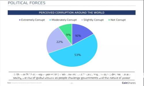 狗狗币钱包为何落后四年？探索加密货币生态的演变