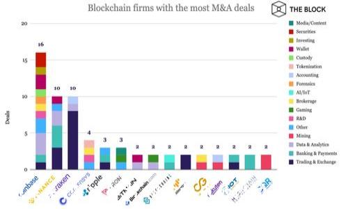   
拥抱未来：深入解析CP虚拟币的潜力与投资策略