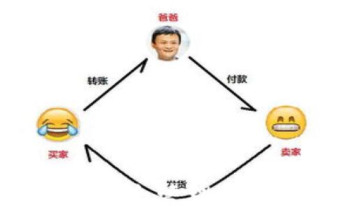 
以太坊代币：如何安全管理你的钱包地址及资产
