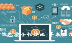 USDT钱包安全性评比：寻找最佳选择