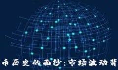  揭开虚拟币历史的面纱：市场波动背