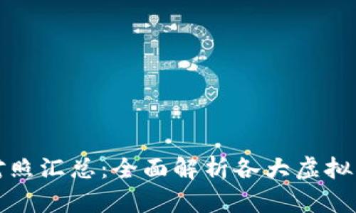 虚拟币名称对照汇总：全面解析各大虚拟货币及其用途